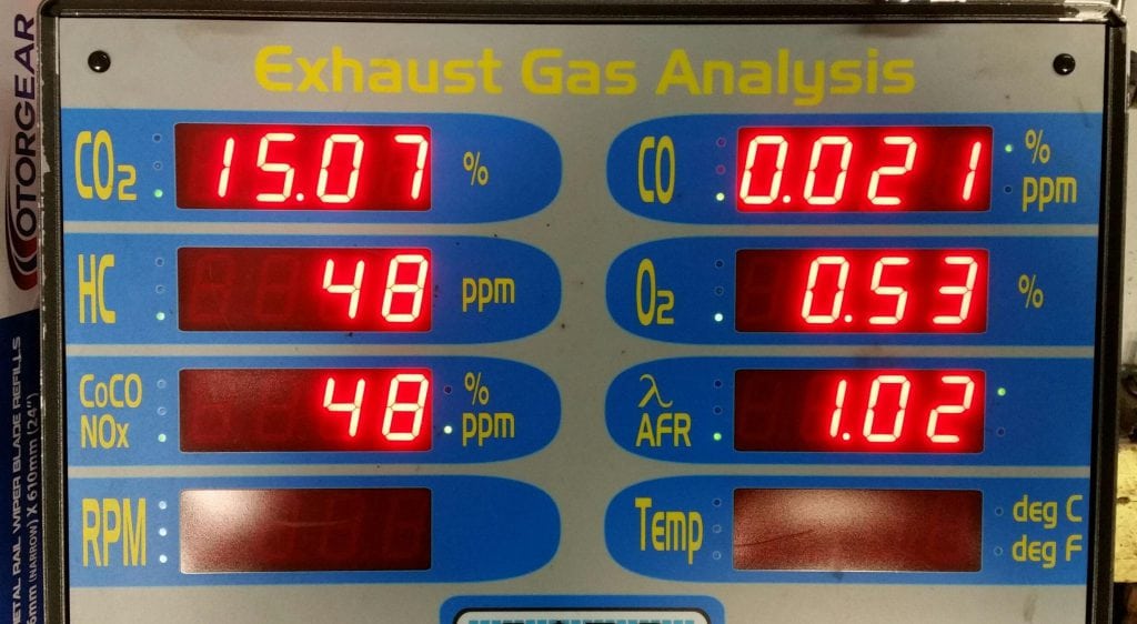 Exhaust gas Analysis